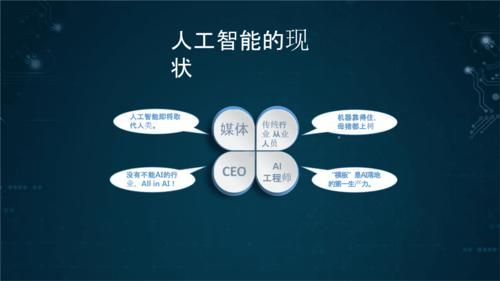 人工智能对话系统下载(人工智能对话是什么原理)-图2 人工智能对话系统下载(人工智能对话是什么原理)-图2
