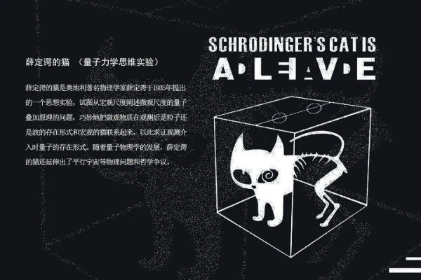 人工智能薛定谔的猫（人工智能定理）