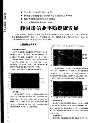 通信业（通信业务）