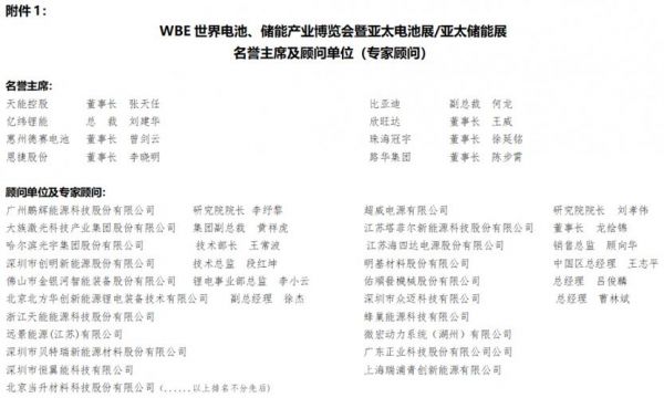 科讯物联网的下线（科信物联）