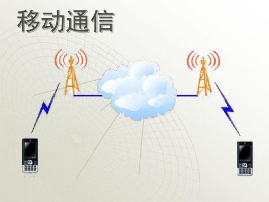 现代通信利用（现代通信应用在哪些方面）