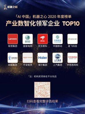 人工智能最强(人工智能最强上市公司)-图3 人工智能最强(人工智能最强上市公司)-图3