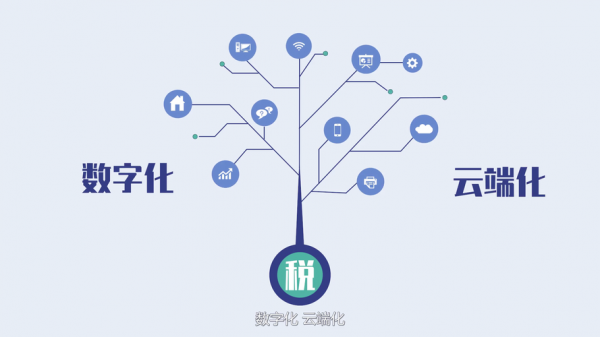 云端智慧财务(智慧云财税)-图1 云端智慧财务(智慧云财税)-图1