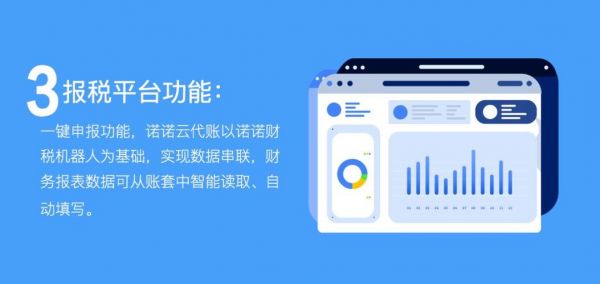 云端智慧财务(智慧云财税)-图3 云端智慧财务(智慧云财税)-图3