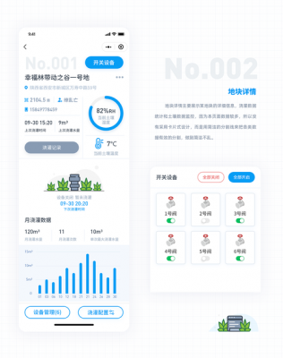 微信小程序物联网远程控制(微信小程序开发物联网)-图3 微信小程序物联网远程控制(微信小程序开发物联网)-图3