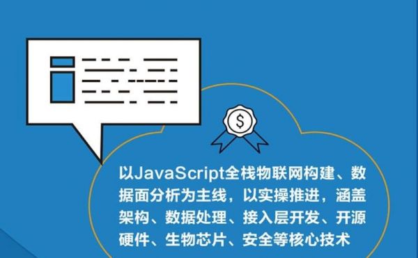 java物联网开源(javascript物联网开发)-图3 java物联网开源(javascript物联网开发)-图3