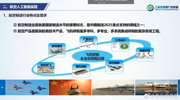 人工智能实现航点寻(人工智能 航空)-图1 人工智能实现航点寻(人工智能 航空)-图1