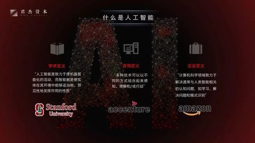 人工智能phd选择(人工智能学术)-图3 人工智能phd选择(人工智能学术)-图3