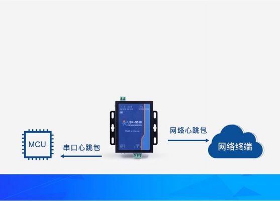 阿里物联网平台发送心跳包（阿里物联网平台发送心跳包是真的吗）