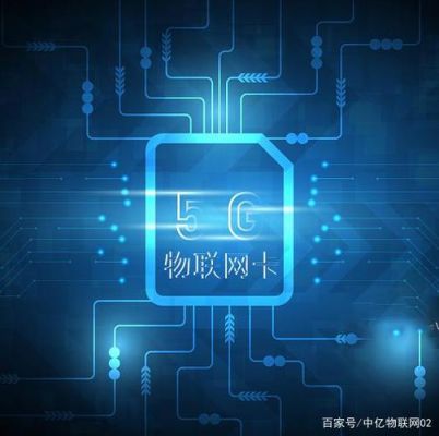 物联网卡xr(物联网卡需要注销吗)-图3 物联网卡xr(物联网卡需要注销吗)-图3