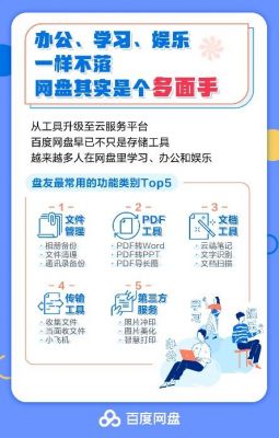 云端网盘的优势(云端网盘的优势有哪些)-图3 云端网盘的优势(云端网盘的优势有哪些)-图3