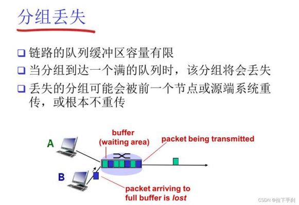进程间通信c（进程间通信处理不当导致的漏洞）