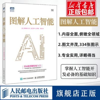歌最新的人工智能算法（人工智能算法从入门到精通教程）-图3