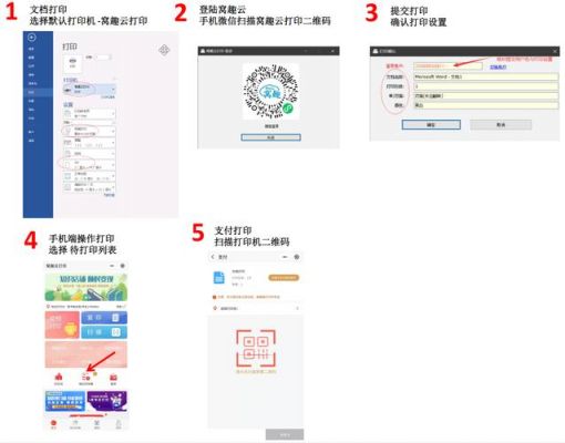 什么是云端打印(何为云打印)-图2 什么是云端打印(何为云打印)-图2