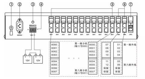 申瓯hjk120cpu与电脑连接线制作(申瓯hjk120外线连接线图)-图1 申瓯hjk120cpu与电脑连接线制作(申瓯hjk120外线连接线图)-图1