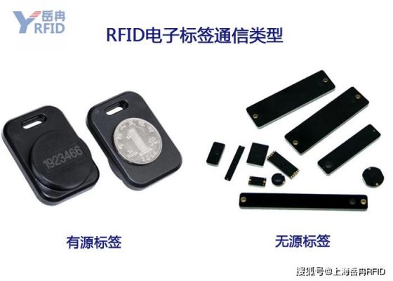 物联网rfid标鉴(物联网标识 rfid)-图1 物联网rfid标鉴(物联网标识 rfid)-图1