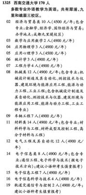 西南通信研究所招聘(西南通信研究所招聘条件)-图3 西南通信研究所招聘(西南通信研究所招聘条件)-图3