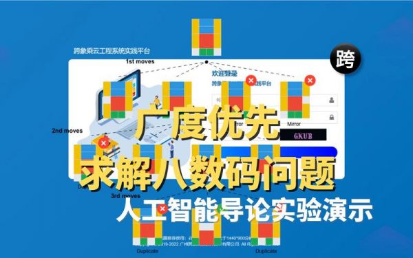 人工智能八数码大题(人工智能8数码问题)-图1 人工智能八数码大题(人工智能8数码问题)-图1