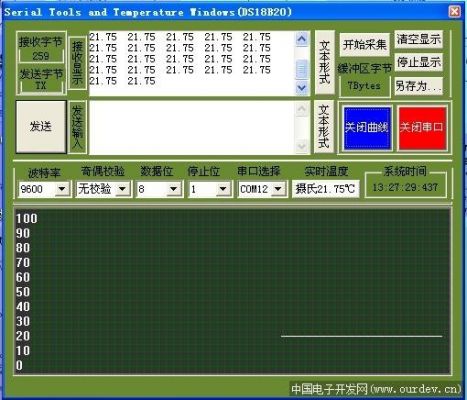 mfc串口通信聊天软件（mfc串口编程实例20个）