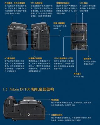尼康相机电脑同步（尼康相机电脑同步怎么设置）