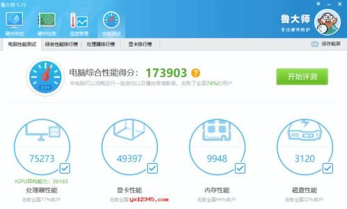 关于电脑跑分软件的信息