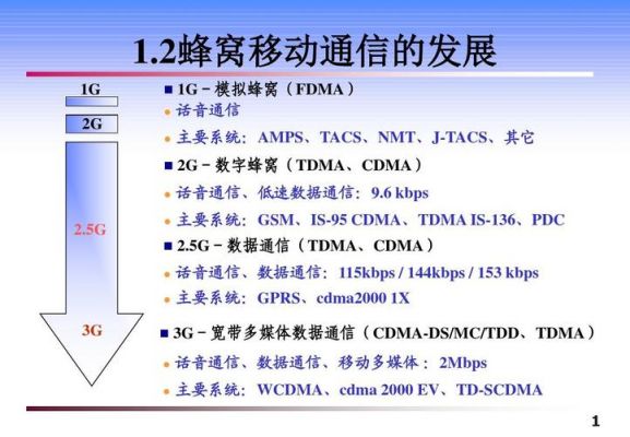 蜂窝移动通信发展（简述蜂窝移动通信的发展情况）-图2