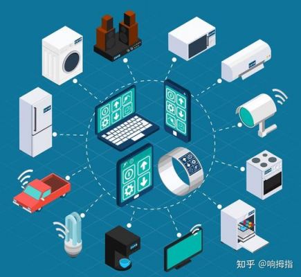 物联网传感器招聘(物联传感技术)-图2 物联网传感器招聘(物联传感技术)-图2