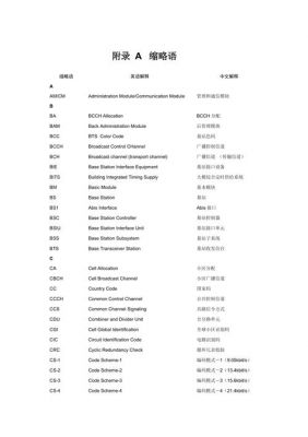 通信软件英文（通信软件英文缩写）