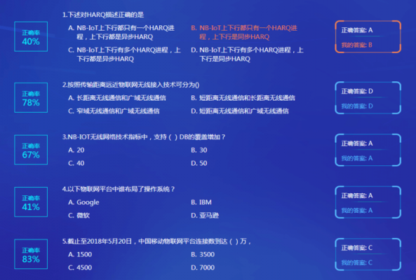 中移物联网硬件面试(中移物联网面试题)-图3 中移物联网硬件面试(中移物联网面试题)-图3