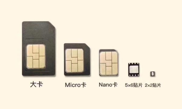 物联网卡模组型号（物联网卡模组什么意思）