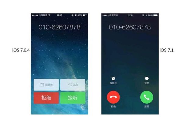 分享通信来电显示（手机来电显示分享在线是什么意思）