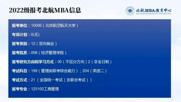 北航通信（北航通信地址）