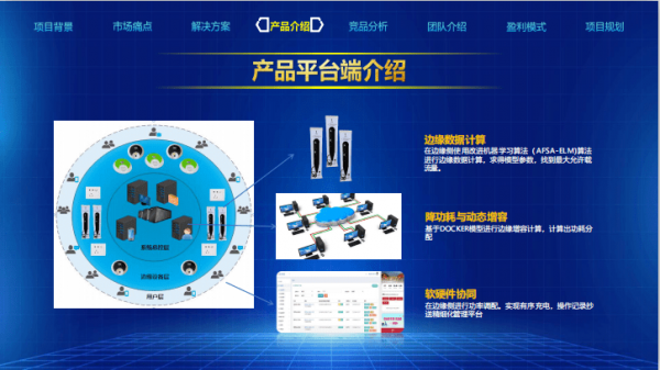 物联网产品（青海科技物联网产品）