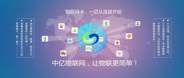上云物联网集大数据（云上亿网物联卡怎么样）