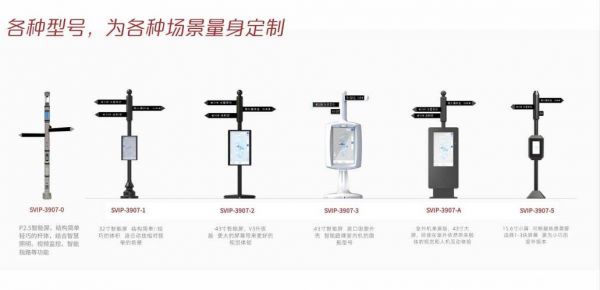 人工智能路牌（人工智能牌照现在发了几家）