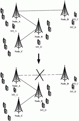 与tcm失去通信（u010187与tcu丢通信）