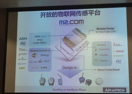 物联网mems（物联网没有网络怎么办）
