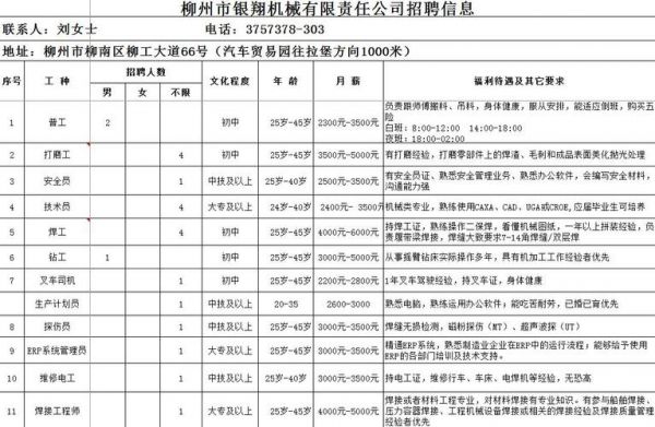 柳州通信招聘信息（柳州信息公司）