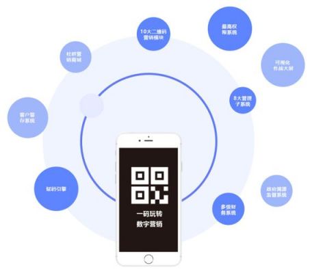 物联网扫码支付(物联网扫码支付系统)-图2 物联网扫码支付(物联网扫码支付系统)-图2