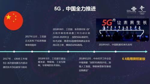 5G物联网技术应用（5g物联网技术总结）