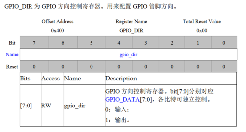 qt串口通信编程(qt串口通信协议)-图3 qt串口通信编程(qt串口通信协议)-图3