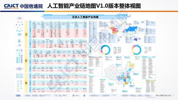 未来地图人工智能(人工智能 地图)-图1 未来地图人工智能(人工智能 地图)-图1