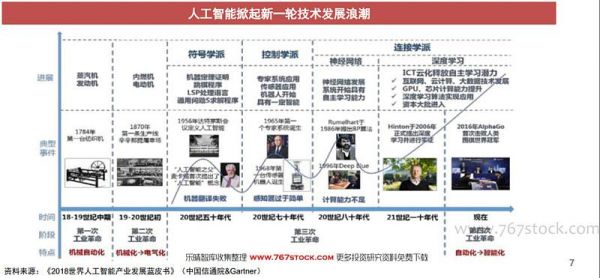 人工智能人力资源挑战（人力资源管理人工智能时代机遇与挑战）