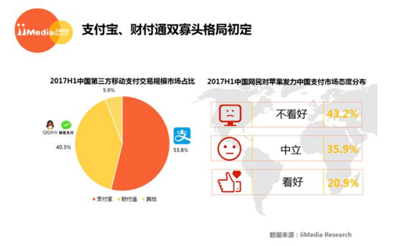 支付宝物联网(支付宝物联网指的是什么)-图2 支付宝物联网(支付宝物联网指的是什么)-图2