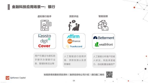 人工智能商业银行问题(人工智能在商业银行中的应用)-图3 人工智能商业银行问题(人工智能在商业银行中的应用)-图3