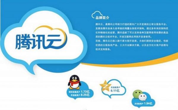 北京云端互联(云端互联400电话)-图2 北京云端互联(云端互联400电话)-图2