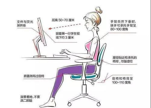 打电脑正确坐姿（用电脑时的正确坐姿及注意事项）