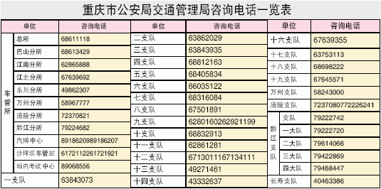 重庆交通信息网电话（重庆交通服务热线电话查询）