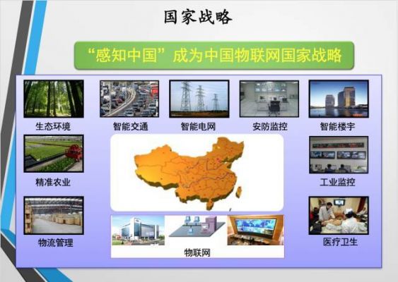 哪国开设物联网(哪个国家首次提出了物联网的雏形)-图3 哪国开设物联网(哪个国家首次提出了物联网的雏形)-图3