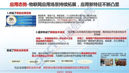 物联网数字推广（物联网数字推广方案）